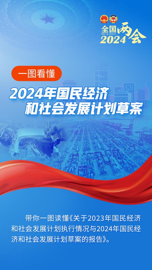 一图看懂2024年国民经济和社会发展计划草案